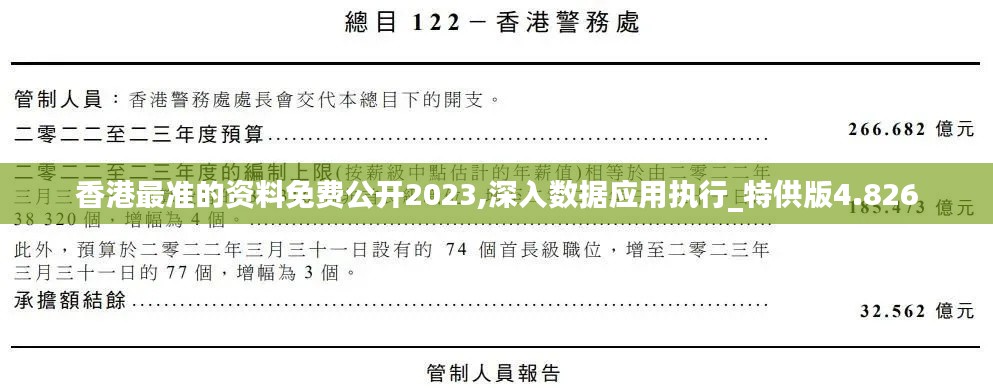 香港最准的资料免费公开2023,深入数据应用执行_特供版4.826