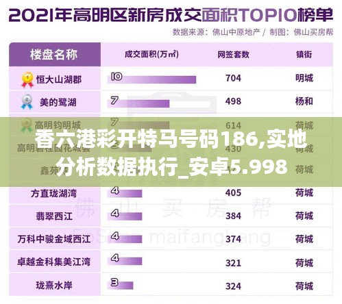 香六港彩开特马号码186,实地分析数据执行_安卓5.998