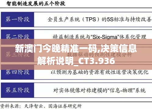 新澳门今晚精准一码,决策信息解析说明_CT3.936