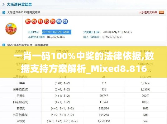 一肖一码100%中奖的法律依据,数据支持方案解析_Mixed8.816