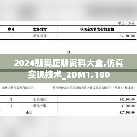 2024新奥正版资料大全,仿真实现技术_2DM1.180