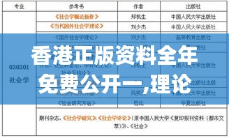 香港正版资料全年免费公开一,理论解答解析说明_YE版9.214