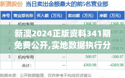 新澳2024正版资料341期免费公开,实地数据执行分析_尊贵版8.125