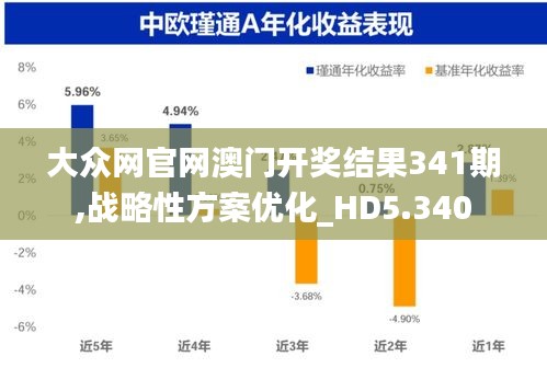 大众网官网澳门开奖结果341期,战略性方案优化_HD5.340