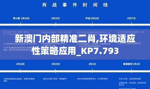 新澳门内部精准二肖,环境适应性策略应用_KP7.793