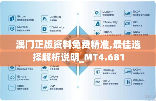 澳门正版资料免费精准,最佳选择解析说明_MT4.681