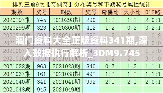 澳门资料大全正版资料341期,深入数据执行解析_3DM9.745