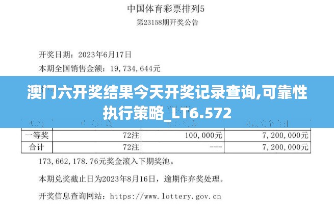 澳门六开奖结果今天开奖记录查询,可靠性执行策略_LT6.572