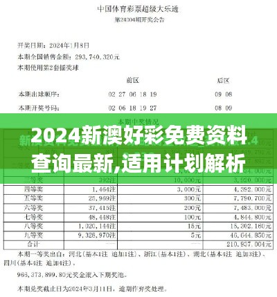 2024新澳好彩免费资料查询最新,适用计划解析_Z4.355