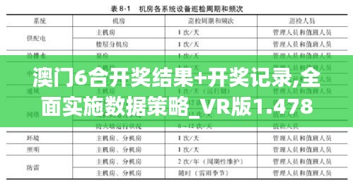 澳门6合开奖结果+开奖记录,全面实施数据策略_VR版1.478