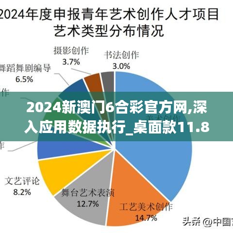 2024新澳门6合彩官方网,深入应用数据执行_桌面款11.883