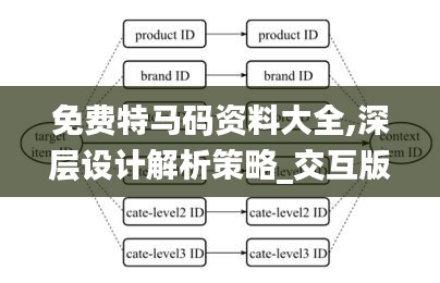 免费特马码资料大全,深层设计解析策略_交互版16.868