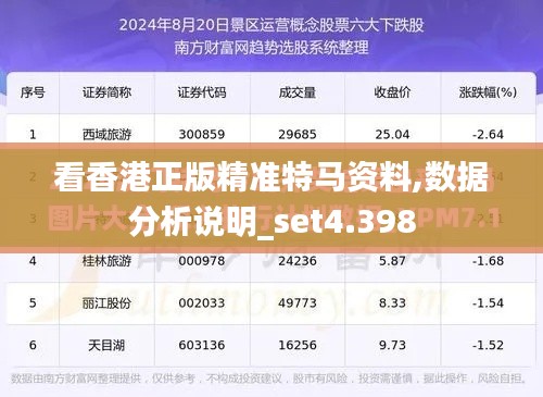 看香港正版精准特马资料,数据分析说明_set4.398