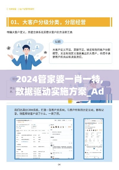 2024管家婆一肖一特,数据驱动实施方案_Advance5.418