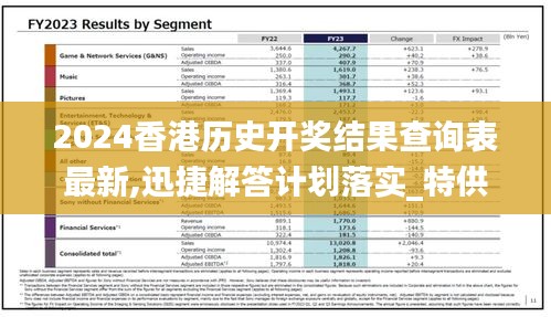 2024香港历史开奖结果查询表最新,迅捷解答计划落实_特供版8.943