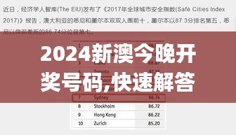 2024新澳今晚开奖号码,快速解答设计解析_3K9.523