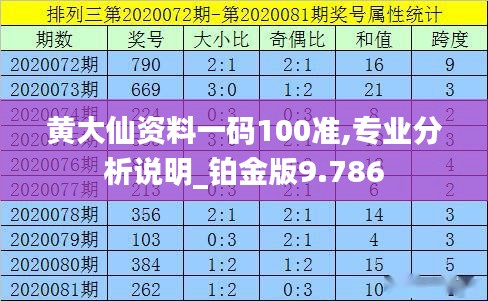 全神贯注 第3页