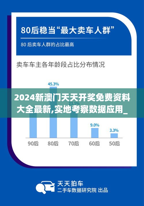 2024新澳门天天开奖免费资料大全最新,实地考察数据应用_Z8.694