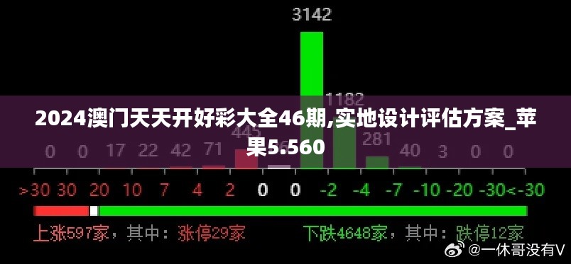 2024澳门天天开好彩大全46期,实地设计评估方案_苹果5.560