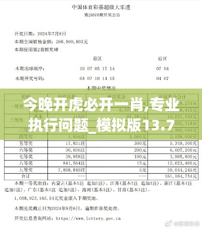 今晚开虎必开一肖,专业执行问题_模拟版13.781