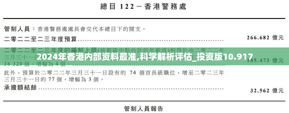 2024年香港内部资料最准,科学解析评估_投资版10.917