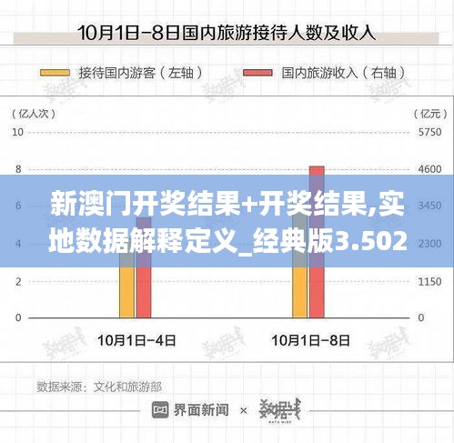 新澳门开奖结果+开奖结果,实地数据解释定义_经典版3.502