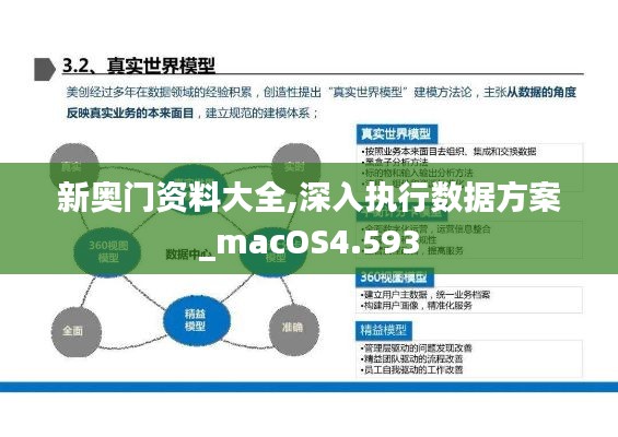 新奥门资料大全,深入执行数据方案_macOS4.593