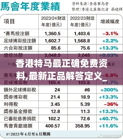 香港特马最正确免费资料,最新正品解答定义_8K1.700