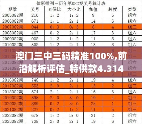 澳门三中三码精准100%,前沿解析评估_特供款4.314