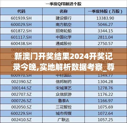 新澳门开奖结果2024开奖记录今晚,实地解析数据考察_尊贵版7.478