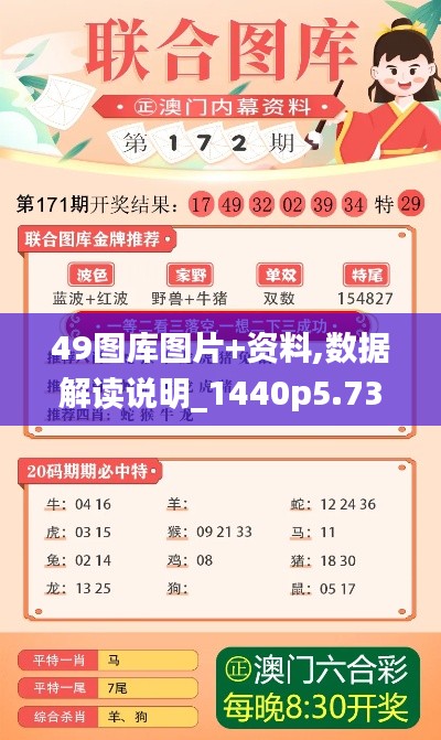 49图库图片+资料,数据解读说明_1440p5.735