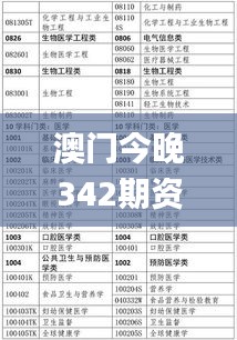 澳门今晚342期资料查询,预测解答解释落实_zShop4.176