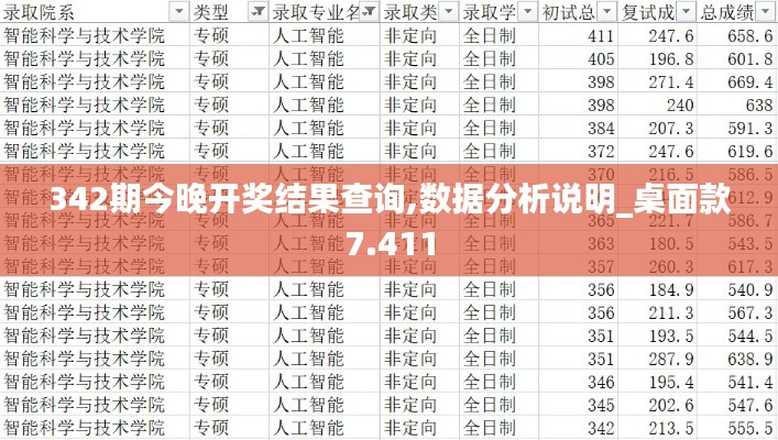 342期今晚开奖结果查询,数据分析说明_桌面款7.411