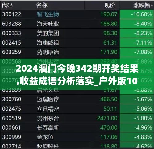 2024澳门今晚342期开奖结果,收益成语分析落实_户外版10.174