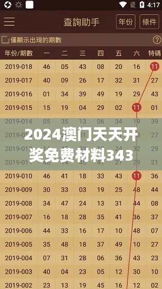 2024澳门天天开奖免费材料343期,经典解释落实_RX版1.795