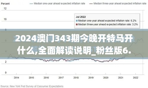 2024澳门343期今晚开特马开什么,全面解读说明_粉丝版6.181