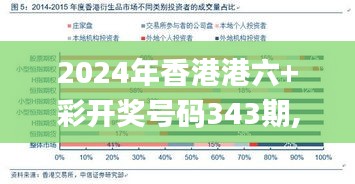 2024年香港港六+彩开奖号码343期,诠释解析落实_iPhone5.215