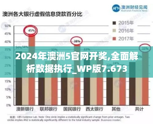 2024年澳洲5官网开奖,全面解析数据执行_WP版7.673