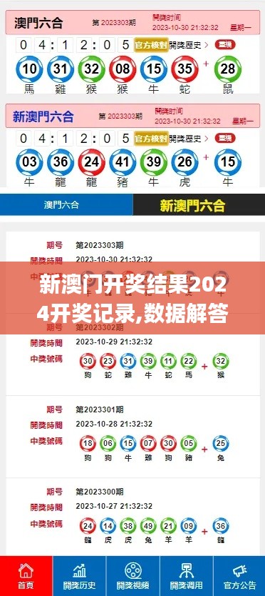 新澳门开奖结果2024开奖记录,数据解答落实_微型版10.308