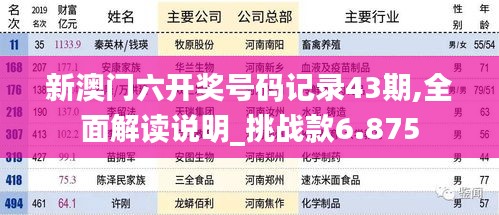 新澳门六开奖号码记录43期,全面解读说明_挑战款6.875