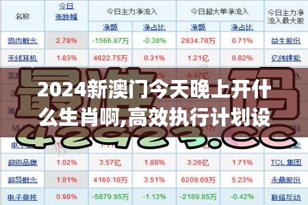 2024新澳门今天晚上开什么生肖啊,高效执行计划设计_储蓄版1.878