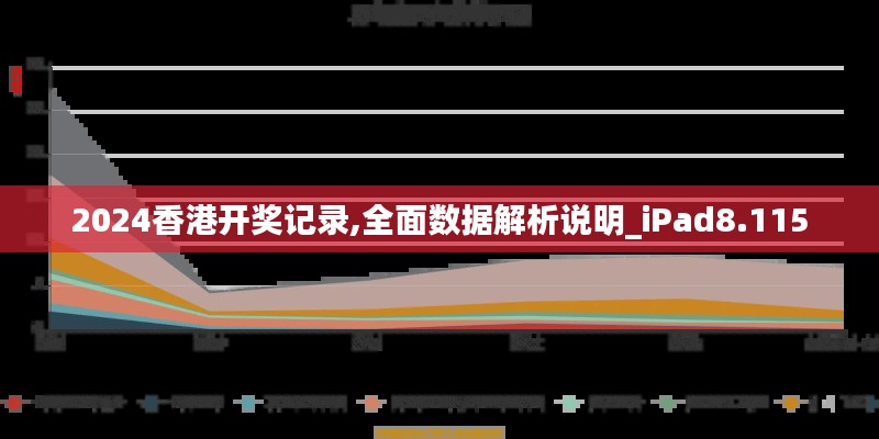 2024香港开奖记录,全面数据解析说明_iPad8.115