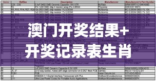 澳门开奖结果+开奖记录表生肖,综合性计划定义评估_LT9.752