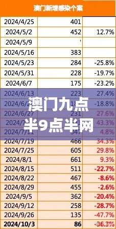 澳门九点半9点半网站,深入执行数据策略_The1.975