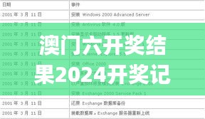 澳门六开奖结果2024开奖记录查询十二生肖排,实践分析解析说明_Device10.863