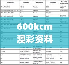 600kcm澳彩资料免费,稳定性计划评估_FHD6.783