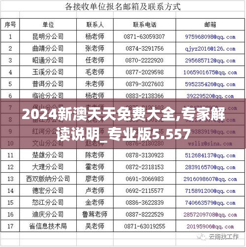 2024新澳天天免费大全,专家解读说明_专业版5.557