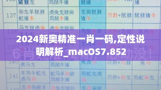 2024新奥精准一肖一码,定性说明解析_macOS7.852