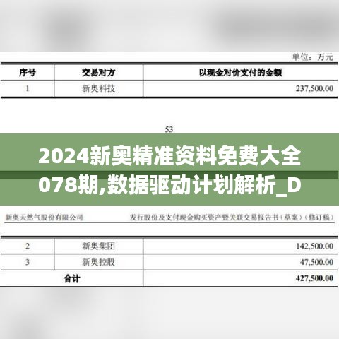 2024新奥精准资料免费大全078期,数据驱动计划解析_Device1.468