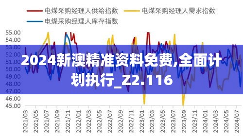 2024新澳精准资料免费,全面计划执行_Z2.116